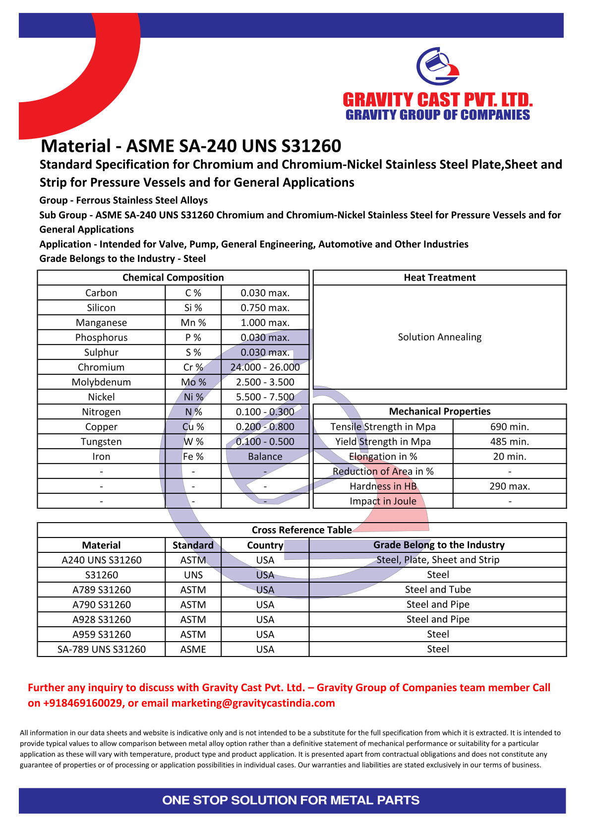 ASME SA-240 UNS S31260.pdf